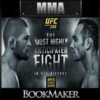 BookMaker.eu